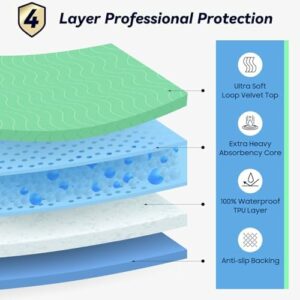 best-bed-pads-adults