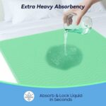 Incontinence Bed Pads | Bed Pads For Adults | Bladder Pads For Beds